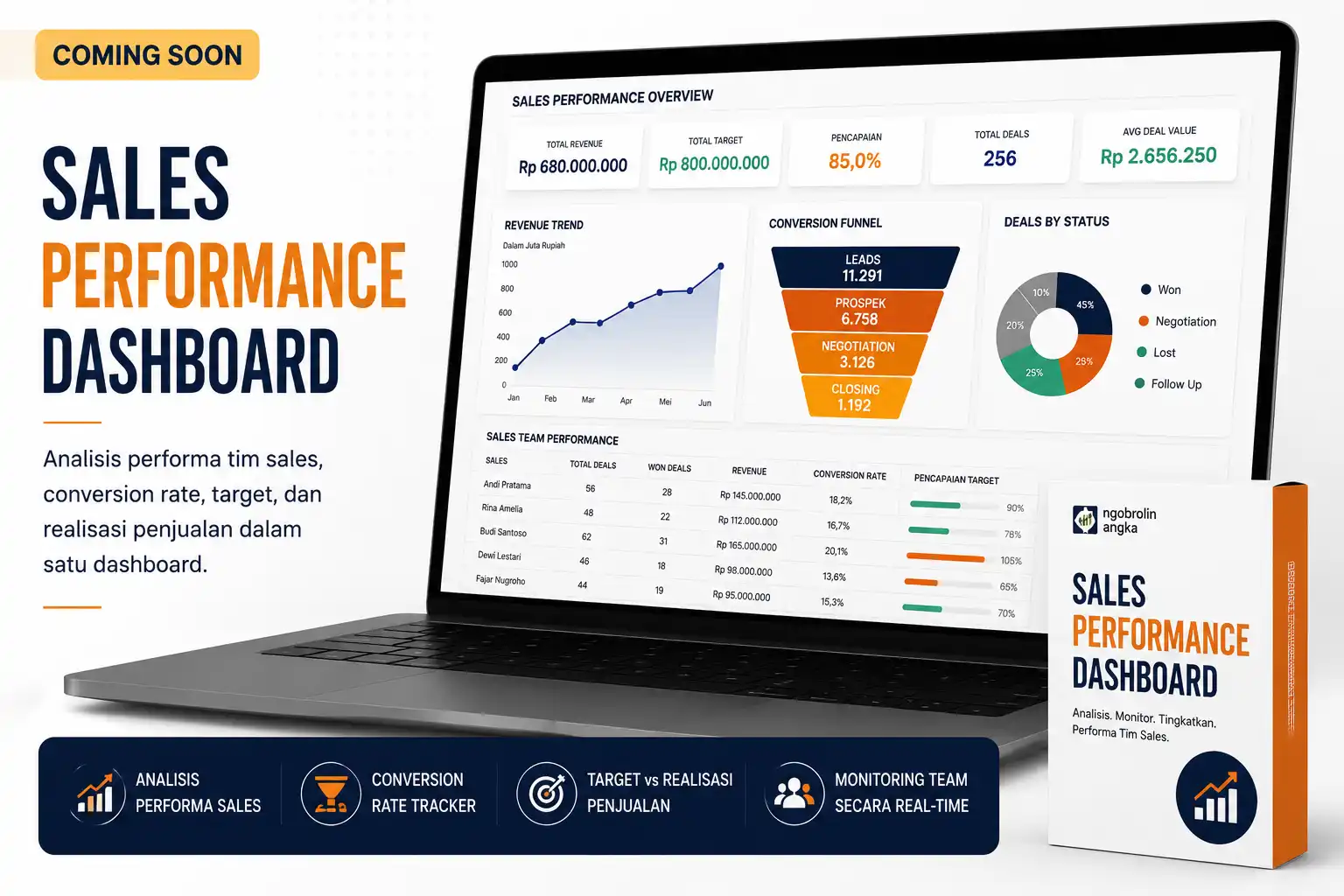 Sales Performance Dashboard